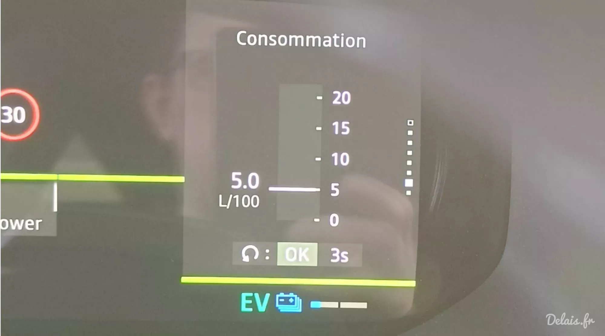 Dacia Bigster Cedar Green Journey