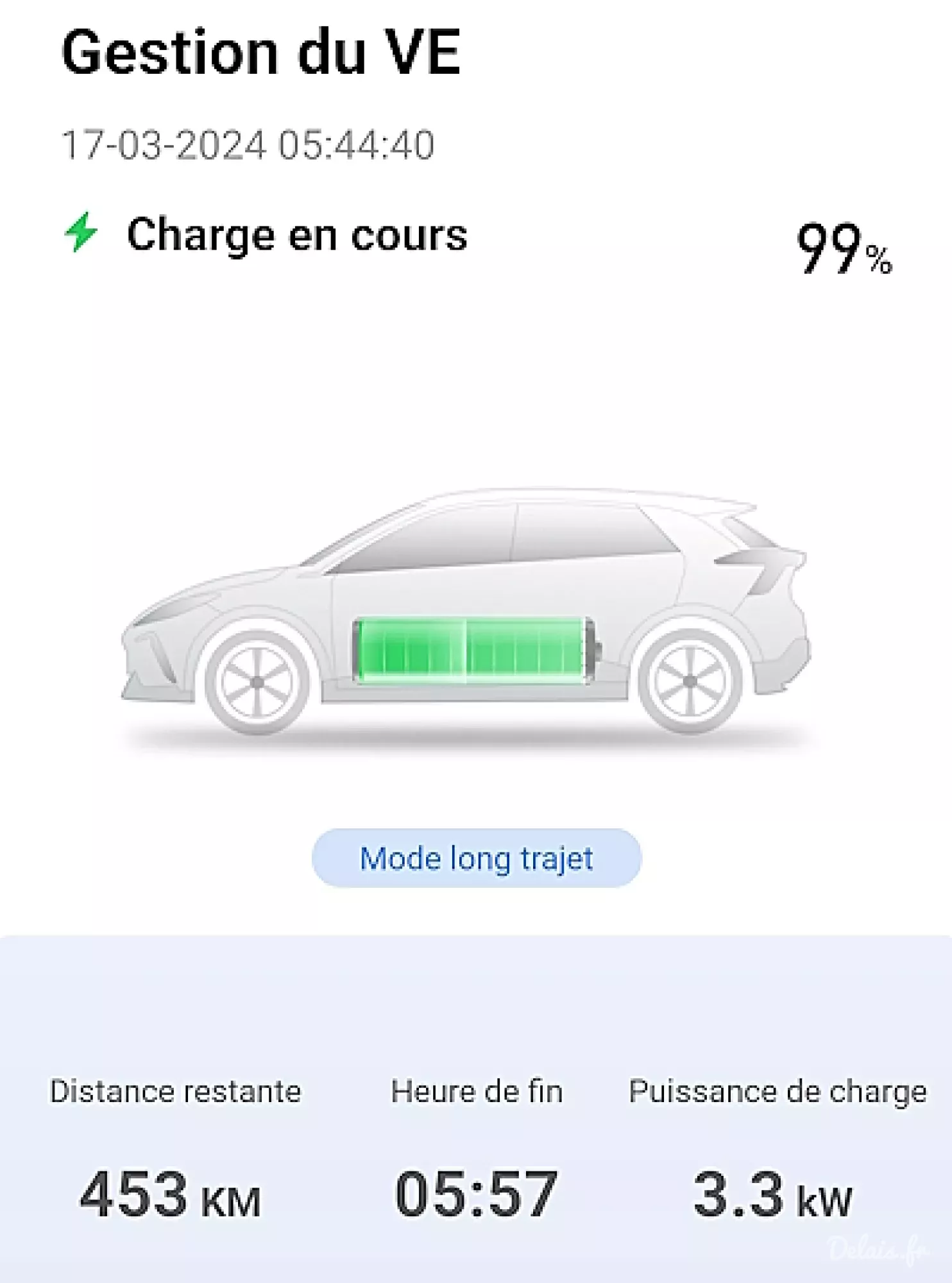 MG4 Andes Grey XPower