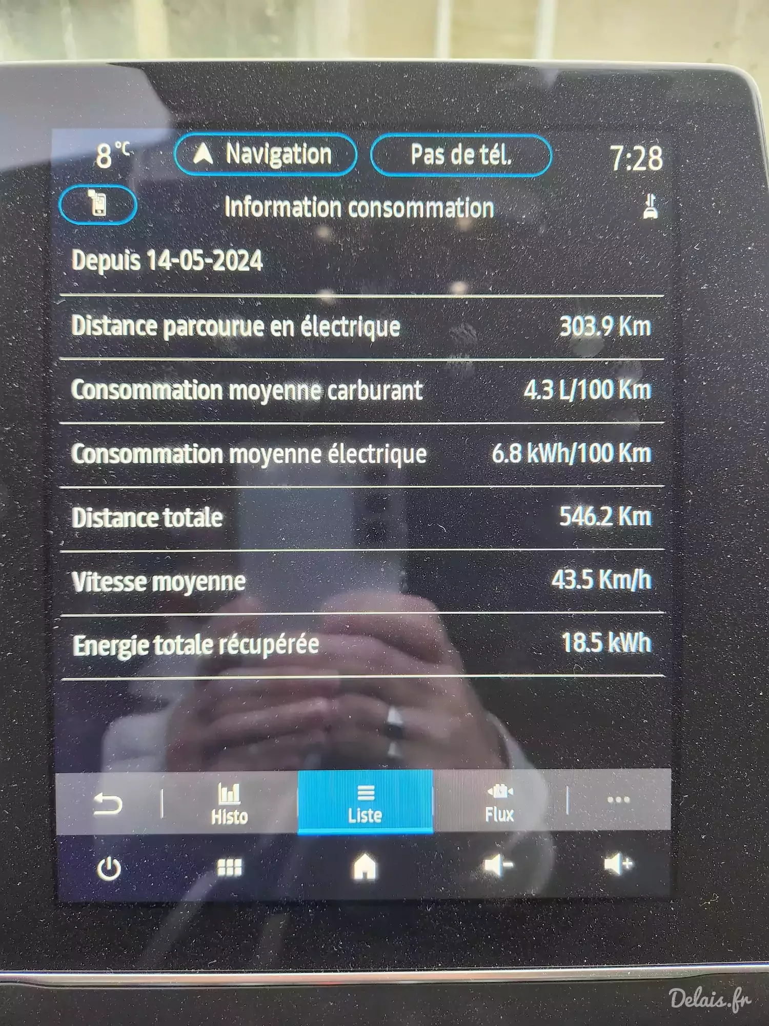 Renault Clio Gris Schiste Esprit Alpine