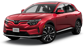 Délai de livraison VinFast VF 8